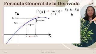 Interpretación geométrica de la Derivada [upl. by Fang]