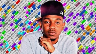 Kendrick Lamar A Milli  Rhyme Scheme Highlighted [upl. by Epuladaug300]