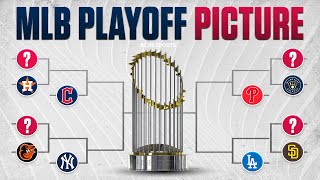 MLB Playoff Picture Padres clinch 3rd playoff berth in 5 seasons Guardians clinch firstround bye [upl. by Tenn]