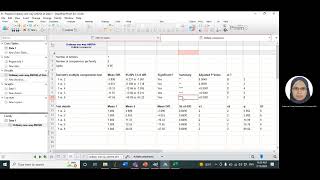 Analysis of western blot results Statistical analysis by GraphPad Prism [upl. by Eldrida]