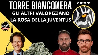 TBN GLI ALTRI VALORIZZANO LA ROSA DELLA JUVE [upl. by Peper185]