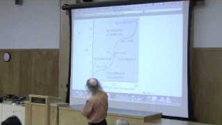 Amino Acid Structure and Charge by Kevin Ahern Part 4 of 4 [upl. by Ahsiuq]