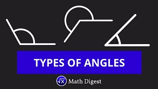 TYPES of ANGLES  Acute Right Obtuse Straight Reflex Full  Geometry  Math Digest [upl. by Yerdna]