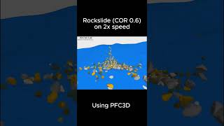 Rockslide COR 06 using PFC3D [upl. by Anawad]