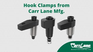 How Does a Hook Clamp Work [upl. by Ekez]