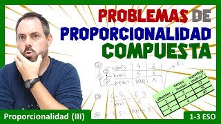 🤔 Proporcionalidad compuesta – resolución sencilla de problemas paso a paso [upl. by Ybreh]