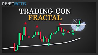 ESTRATEGIA DE TRADING con FRACTALES [upl. by Ateekram]