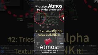 Does Atmos support models with alpha channels [upl. by Yeleek]