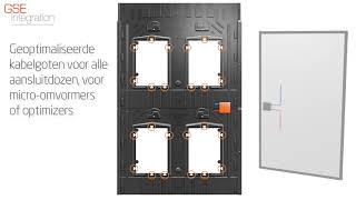 GSE IN ROOF Evolutie 2022 NL [upl. by Winona]