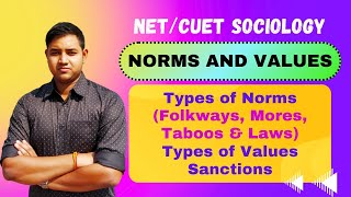 Norms and Values  Characteristics and types  Folkways Mores Taboos Laws amp Sanctions [upl. by Dierdre]