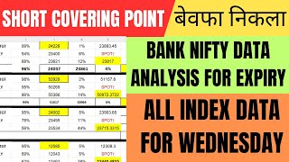 BANK NIFTY EXPIRY DATA ANALSIS FOR WEDNESDAY 13 Nov 2024  All index Option data for Tomorrow [upl. by Abernon]