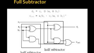 Lesson 49  Subtractors [upl. by Miahc]