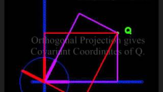 Covariant Coordinates of Vectors Pt1wmv [upl. by Mari]