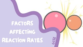 GCSE Chemistry Revision  40 Factors Affecting Reaction Rates [upl. by Esiocnarf773]