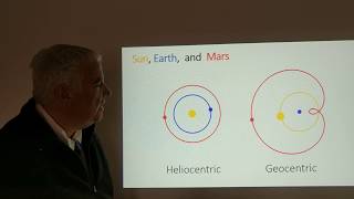 Retrograde motion of the planets [upl. by Bogoch]