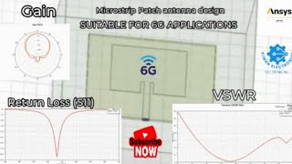 Microstrip Patch Antenna Design for 6G Applications  AnsysHowTo  Gain  S11 VSWR Results [upl. by Naejarual773]