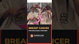 Breast Cancer Symptoms Stages amp Treatment [upl. by Belvia216]