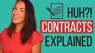 Small Business Contracts Basics  Why You NEED Contracts in your Biz [upl. by Ggerg]