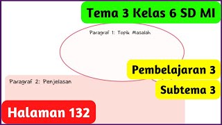 Kunci Jawaban Tema 3 Kelas 6 Halaman 132 Pembelajaran 3 Subtema 3 Ayo Menjadi Penemu [upl. by Atnicaj87]