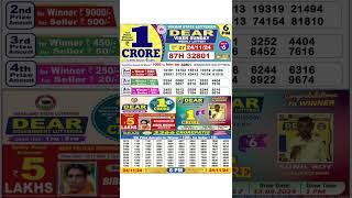 DEAR LOTTERY SAMBAD MORNING 6PM RESULT TODAY LIVE DRAW ON 24112024 NAGALAND [upl. by Samala766]