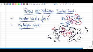 Master the forces that act between covalent bonds [upl. by Shulem986]