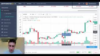 Scalp Bitcoin with Combined Volume [upl. by Ahsilram]