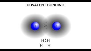 covalent bonding [upl. by Liahus]