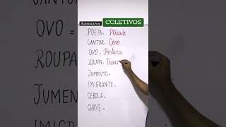 Substantivos coletivos [upl. by Talbott]