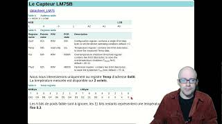 SYSTEMES A MICROPROCESSEURS  Liaison I2C [upl. by Seerdi873]