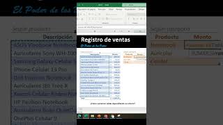 Sumar las celdas CONTENGAN una PALABRA en EXCEL [upl. by Niliram472]