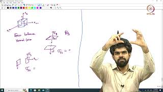 Lec 07 Field tensor Stress and strain [upl. by Allemac]