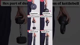 gym gripping exercise motivation tips knowledgeispower anatomy [upl. by Annid]