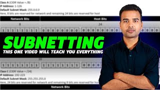 SUBNETTING  This one video will teach you everything [upl. by Eolanda877]