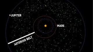 Why Are There No Planets in the Asteroid Belt [upl. by Anitsirhcairam]