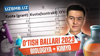 Tibbiyot yonalishlari uchun otish ballari  uzbmbuz 2023 [upl. by Yates]