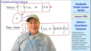 Graduate Fluids Lesson 05A Kelvins Circulation Theorem [upl. by Eelrebmyk148]