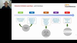 Labattement pour les frais professionnels [upl. by Bullough]