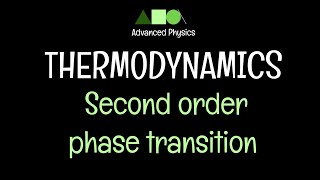 Thermodynamics Second order phase transition [upl. by Tabbi965]