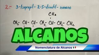 Nomenclatura de ALCANOS paso a paso [upl. by Ule]