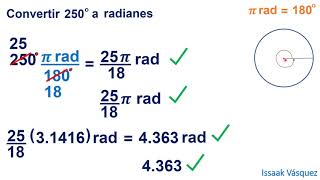 conversión de grados sexagesimales a radianes [upl. by Ahsial]