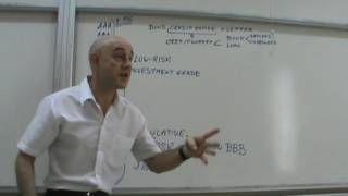 Financial Markets and Institutions  Lecture 36 [upl. by Giorgi585]