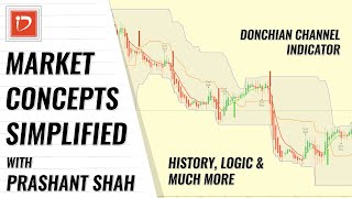 Donchian Channel Indicator History amp Logic Most effective way of using Donchian channels Hindi [upl. by Earesed]