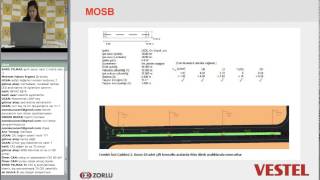 Vestel  LED Yol Armatürleri ile Aydınlatma Tasarımı Semineri [upl. by Katlaps]