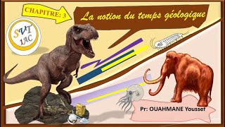 Notion du temps géologique 1AC [upl. by Nirrad312]