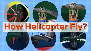 Helicopter 3 basic flying control explained [upl. by Therine]