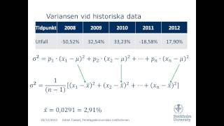 Varians med historiska data [upl. by Nnylharas]