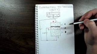 Electronics Tutorial 7  Introduction to Transistors BJTs [upl. by Ashlin]