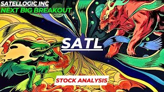 NEXT BIG BREAKOUT  SATL STOCK ANALYSIS  SATELLOGIC INC STOCK [upl. by Bixby]