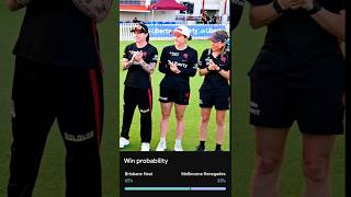 Melbourne Renegades vs Brisbane Heat Highlights Explained  Exciting Match First Inning  wbbl [upl. by Affay]