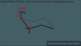 Conformational Analysis of Cyclohexane Part 1 Organic Chemistry [upl. by Cadmar]